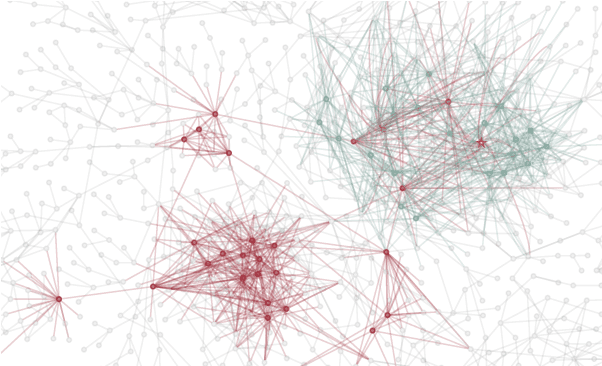 Figure 1 for Craw4LLM: Efficient Web Crawling for LLM Pretraining