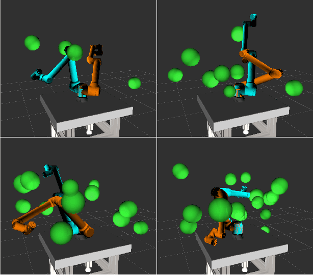 Figure 3 for HIRO: Heuristics Informed Robot Online Path Planning Using Pre-computed Deterministic Roadmaps