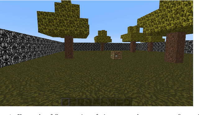 Figure 1 for Integrating Reinforcement Learning, Action Model Learning, and Numeric Planning for Tackling Complex Tasks