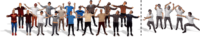Figure 1 for InstructHumans: Editing Animated 3D Human Textures with Instructions