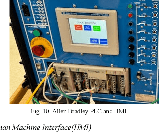 Figure 2 for Conveyor Line Color Object Sorting using A Monochrome Camera, Colored Light and RGB Filters