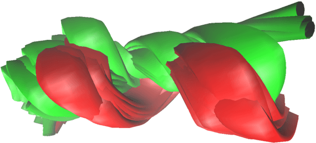 Figure 2 for Learned Mappings for Targeted Free Energy Perturbation between Peptide Conformations
