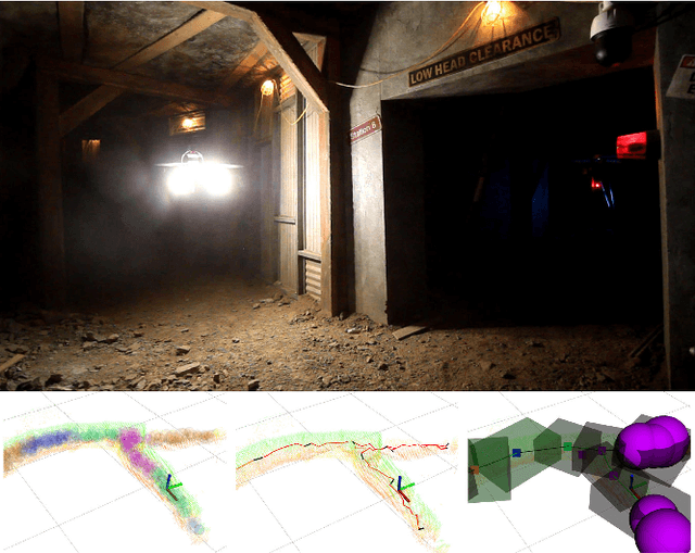 Figure 1 for SphereMap: Dynamic Multi-Layer Graph Structure for Rapid Safety-Aware UAV Planning