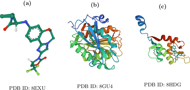 Figure 1 for Geometry-Complete Perceptron Networks for 3D Molecular Graphs