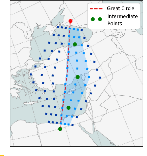 Figure 1 for Hybrid Reinforcement Learning and Search for Flight Trajectory Planning