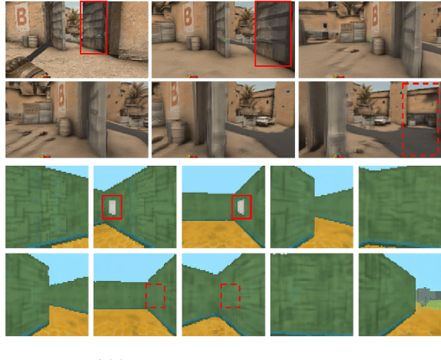 Figure 1 for Toward Stable World Models: Measuring and Addressing World Instability in Generative Environments