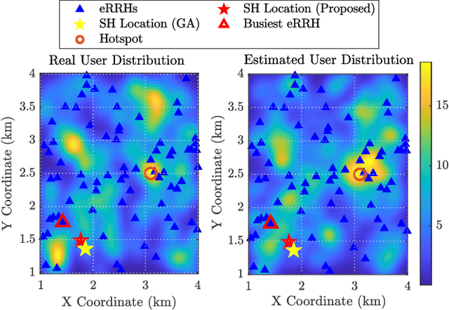 Figure 3 for Optimizing Smart Helper Placement for Enhanced Cache Efficiency in F-RANs