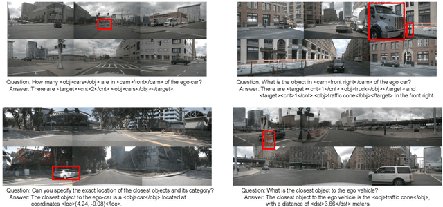 Figure 1 for NuScenes-MQA: Integrated Evaluation of Captions and QA for Autonomous Driving Datasets using Markup Annotations