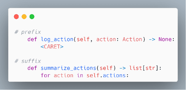 Figure 2 for Challenge on Optimization of Context Collection for Code Completion