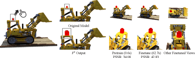Figure 4 for Seal-3D: Interactive Pixel-Level Editing for Neural Radiance Fields