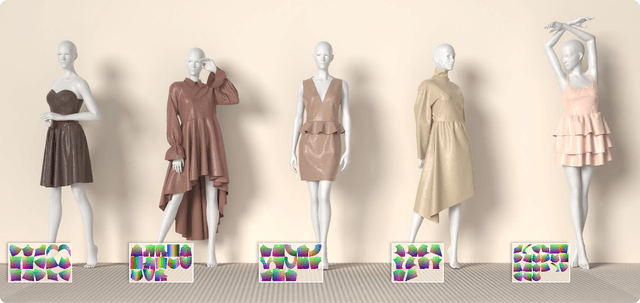 Figure 1 for GarmageNet: A Dataset and Scalable Representation for Generic Garment Modeling