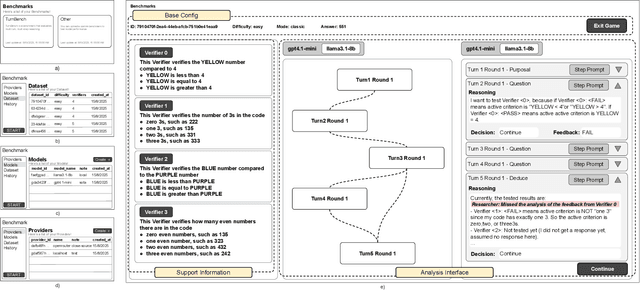 Figure 1 for Beyond the Black Box: Demystifying Multi-Turn LLM Reasoning with VISTA