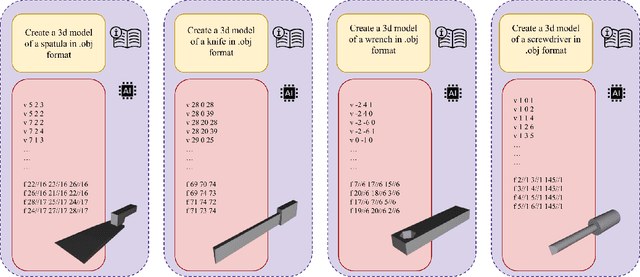 Figure 3 for Evolution 6.0: Evolving Robotic Capabilities Through Generative Design