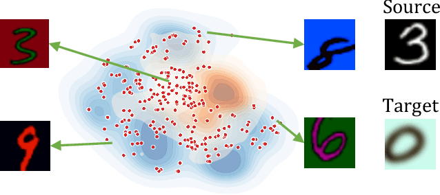 Figure 1 for Adversarial Bayesian Augmentation for Single-Source Domain Generalization