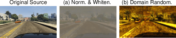 Figure 3 for Texture Learning Domain Randomization for Domain Generalized Segmentation