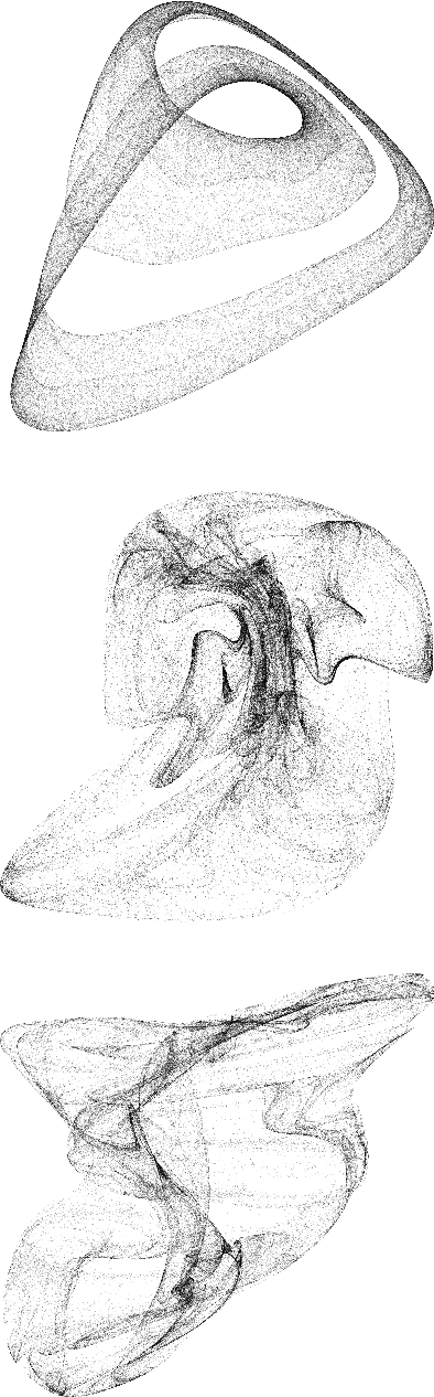 Figure 1 for Lyapunov Learning at the Onset of Chaos