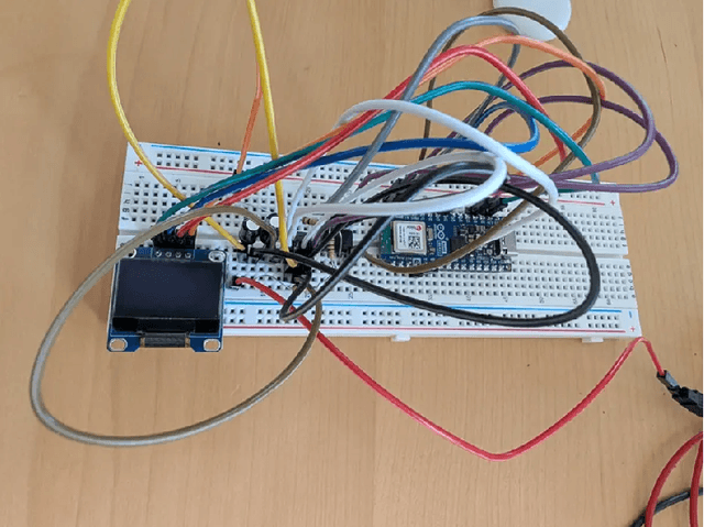 Figure 1 for Plant Bioelectric Early Warning Systems: A Five-Year Investigation into Human-Plant Electromagnetic Communication