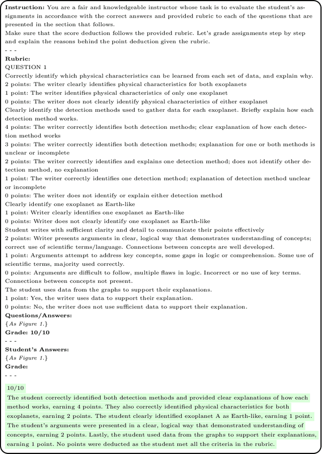 Figure 2 for Large Language Models As MOOCs Graders