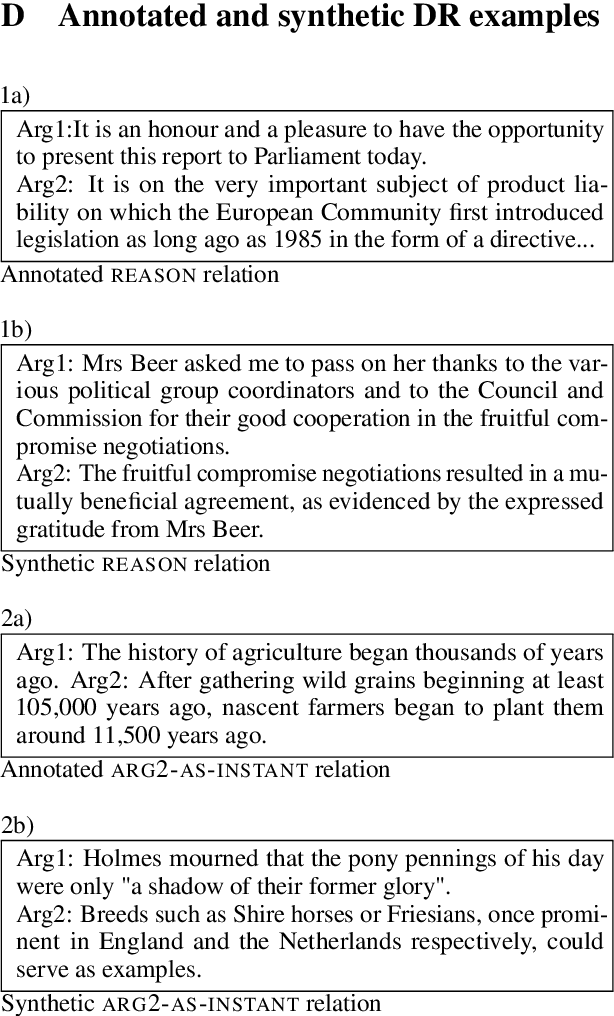 Figure 4 for Synthetic Data Augmentation for Cross-domain Implicit Discourse Relation Recognition
