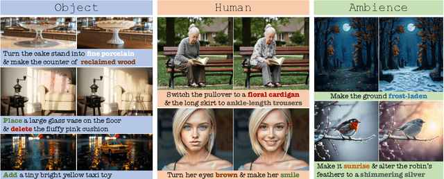 Figure 1 for NoHumansRequired: Autonomous High-Quality Image Editing Triplet Mining