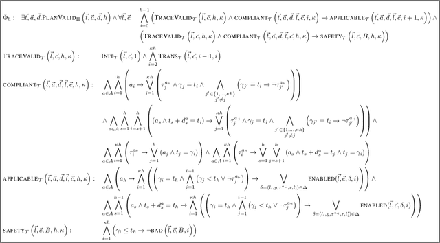 Figure 2 for Platform-Aware Mission Planning