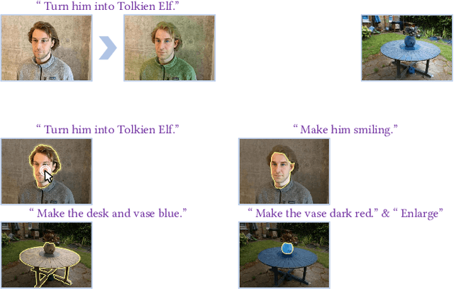 Figure 1 for iSegMan: Interactive Segment-and-Manipulate 3D Gaussians