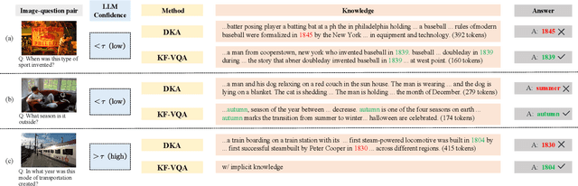 Figure 4 for A Knowledge Noise Mitigation Framework for Knowledge-based Visual Question Answering