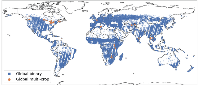Figure 3 for In the Search for Optimal Multi-view Learning Models for Crop Classification with Global Remote Sensing Data