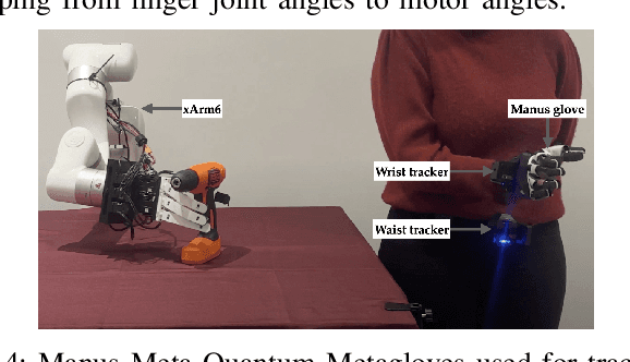 Figure 4 for A Framework for Designing Anthropomorphic Soft Hands through Interaction