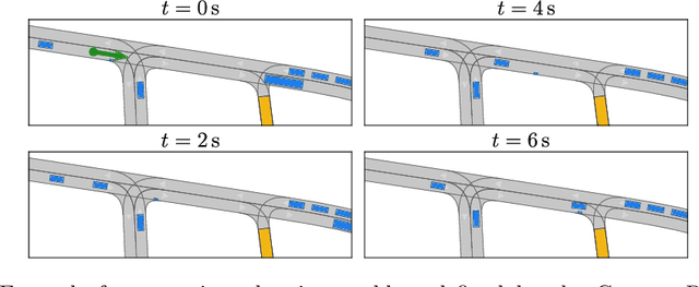 Figure 1 for Results of the 2024 CommonRoad Motion Planning Competition for Autonomous Vehicles