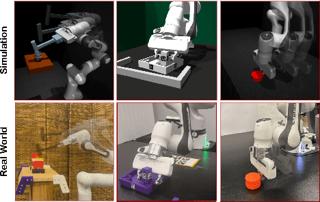 Figure 4 for Rapidly Adapting Policies to the Real World via Simulation-Guided Fine-Tuning