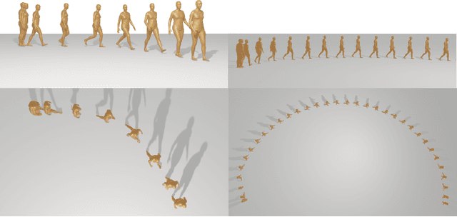 Figure 1 for DiffusionPhase: Motion Diffusion in Frequency Domain