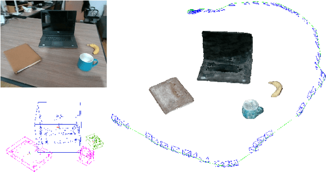 Figure 1 for RO-MAP: Real-Time Multi-Object Mapping with Neural Radiance Fields