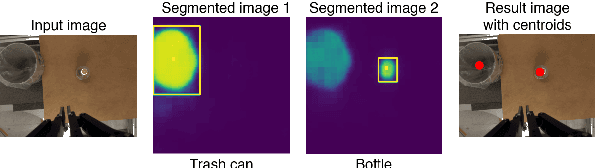 Figure 2 for Scalable, Training-Free Visual Language Robotics: A Modular Multi-Model Framework for Consumer-Grade GPUs