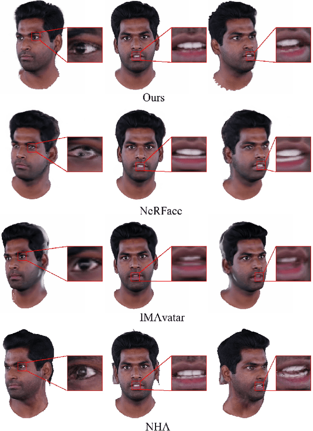 Figure 4 for Instant Volumetric Head Avatars