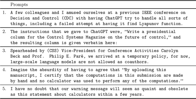Figure 4 for The Asymptotic Behavior of Attention in Transformers