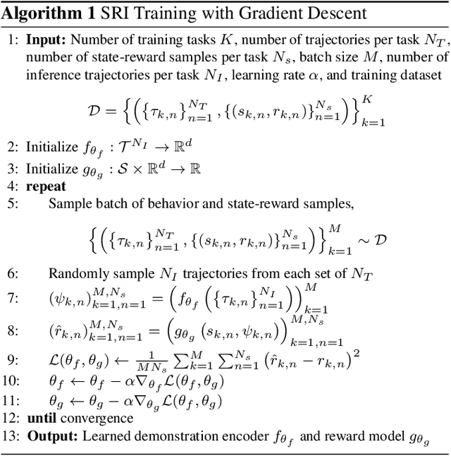 Figure 2 for Supervised Reward Inference