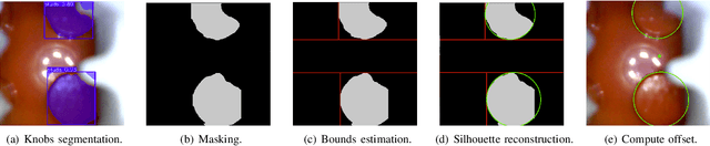 Figure 2 for Eye-in-Finger: Smart Fingers for Delicate Assembly and Disassembly of LEGO