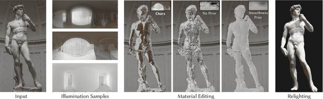 Figure 1 for Diffusion Posterior Illumination for Ambiguity-aware Inverse Rendering