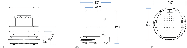 Figure 3 for Fuzzy Logic Control for Indoor Navigation of Mobile Robots