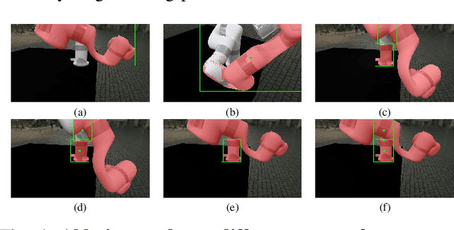 Figure 4 for EasyHeC++: Fully Automatic Hand-Eye Calibration with Pretrained Image Models