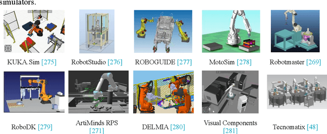 Figure 3 for Embodied Intelligent Industrial Robotics: Concepts and Techniques