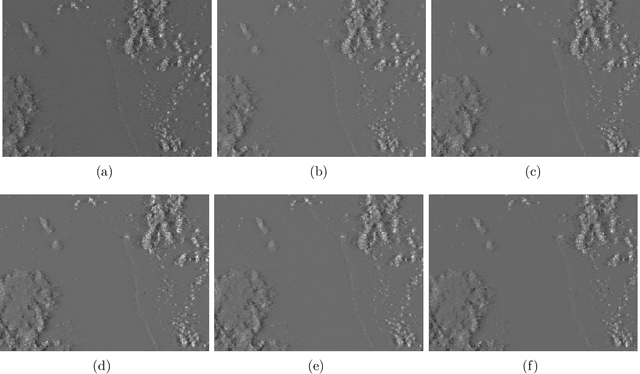 Figure 4 for Dynamic Reconstruction from Neuromorphic Data
