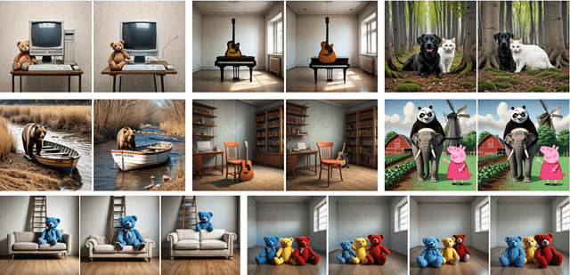 Figure 4 for LaRender: Training-Free Occlusion Control in Image Generation via Latent Rendering