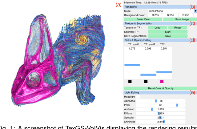 Figure 3 for TexGS-VolVis: Expressive Scene Editing for Volume Visualization via Textured Gaussian Splatting