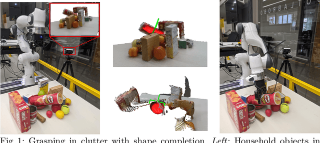 Figure 1 for Single-View Shape Completion for Robotic Grasping in Clutter