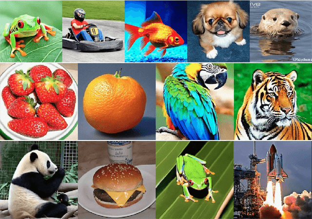 Figure 1 for On the Importance of Noise Scheduling for Diffusion Models