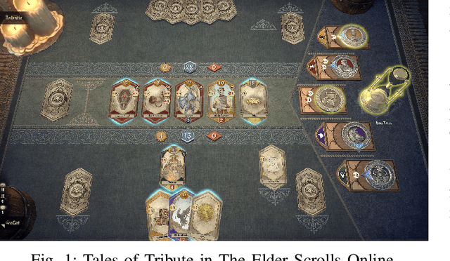 Figure 1 for Introducing Tales of Tribute AI Competition