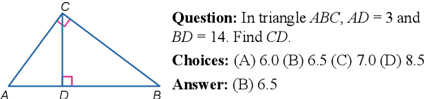 Figure 3 for A Survey of Deep Learning for Mathematical Reasoning