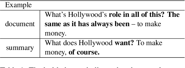 Figure 1 for Exploiting Summarization Data to Help Text Simplification